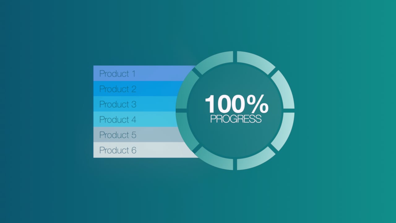 Finsure product demo